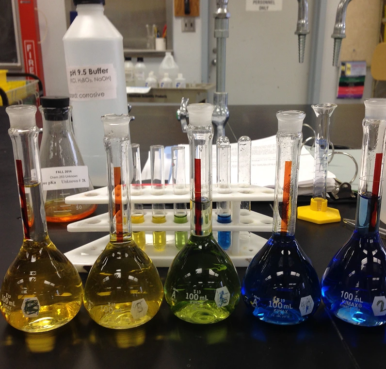 Chemical Manufacturers